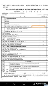 技術轉讓全流程解析 優惠政策、發票開具、合同備案與稅務申報實務指南